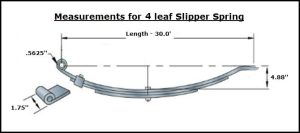 How to measure you leaf springs